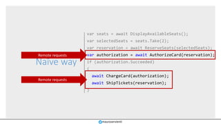 Naïve way
var seats = await DisplayAvailableSeats();
var selectedSeats = seats.Take(2);
var reservation = await ReserveSeats(selectedSeats);
var authorization = await AuthorizeCard(reservation);
if (authorization.Succeeded)
{
await ChargeCard(authorization);
await ShipTickets(reservation);
}
Remote requests
mauroservienti
Remote requests
 