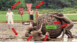 Ticket(s)
Insurance
mauroservienti
 