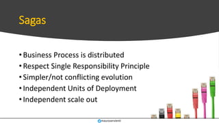 Sagas
•Business Process is distributed
•Respect Single Responsibility Principle
•Simpler/not conflicting evolution
•Independent Units of Deployment
•Independent scale out
mauroservienti
 