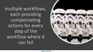 multiple workflows,
each providing
compensating
actions for every
step of the
workflow where it
can fail
mauroservienti
 