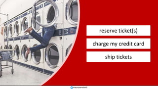 reserve ticket(s)
charge my credit card
ship tickets
mauroservienti
 