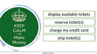 display available tickets
reserve ticket(s)
charge my credit card
ship ticket(s)
mauroservienti
 