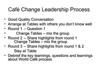 Café Change Leadership Process
• Good Quality ConversationGood Quality Conversation
• Arrange at Tables with others you don’t know wellArrange at Tables with others you don’t know well
• Round 1Round 1 – Question 1– Question 1
• Change Tables – mix the groupChange Tables – mix the group
• Round 2Round 2 – Share highlights from round 1– Share highlights from round 1
Change Tables – mix the groupChange Tables – mix the group
• Round 3Round 3 – Share highlights from round 1 & 2– Share highlights from round 1 & 2
Stay at TableStay at Table
• Debrief the key learnings, questions and learningsDebrief the key learnings, questions and learnings
about World Café processabout World Café process
 