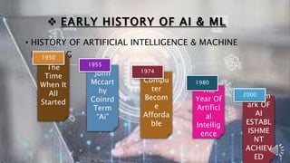 WELCOME TO THE WORLD OF AI & ML 2 (2).pptx