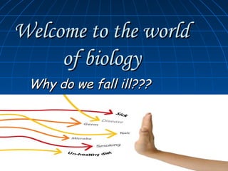 Welcome to the worldWelcome to the world
of biologyof biology
Why do we fall ill???Why do we fall ill???
 
