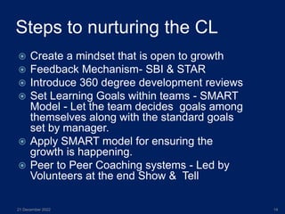 Steps to nurturing the CL
 Create a mindset that is open to growth
 Feedback Mechanism- SBI & STAR
 Introduce 360 degre...