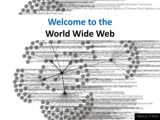 Welcome to theWorld Wide Web 08Mx22, II MCA 1 