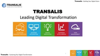LEADING DIGITAL TRANSFORMATION
Transalis – Sustaining Your Digital Transformation
Transalis – Building Your Digital Vision
Leading Digital Transformation
TRANSALIS
1
 