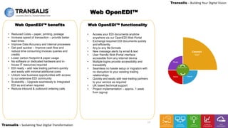 LEADING DIGITAL TRANSFORMATION
Transalis – Sustaining Your Digital Transformation
Transalis – Building Your Digital Vision
Web OpenEDI™
Connect
“EDI”
IntegrateMonitor
Manage
Digital Innovation
Web OpenEDI™ benefits
• Reduced Costs – paper, printing, postage
• Increase speed of transaction – provide better
lead times
• Improve Data Accuracy and internal processes
• Get paid quicker – Improve cash flow and
reduce time consuming invoices queries and
credits
• Lower carbon footprint & paper usage
• No software or dedicated hardware and in-
house IT resources required
• EDI ready – add new trading partners quickly
and easily with minimal additional costs
• Unlock new business opportunities with access
to our extensive EDI community
• Scalability – Upgrade seamlessly to Integrated
EDI as and when required
• Reduce inbound & outbound ordering calls
Web OpenEDI™ functionality
• Access your EDI documents anytime
anywhere via our OpenEDI Web Portal
• Exchange required EDI documents quickly
and efficiently
• Any to any file formats
• New message alerts by email & text
• User friendly Web Portal interface
accessible from any internet device
• Multiple logins provide accessibility and
traceability
• Seamless no hassle setup or migration with
no disruption to your existing trading
relationships
• Quickly and easily add new trading partners
to your service as required
• UK based technical support
• Project implementation – approx. 1 week
from signup
17
 