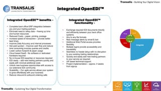 LEADING DIGITAL TRANSFORMATION
Transalis – Sustaining Your Digital Transformation
Transalis – Building Your Digital Vision
Integrated OpenEDI™
Connect
Monitor
Manage
Digital Innovation
Integrate
Integrated OpenEDI™ benefits -
• Complete back office ERP integration between
you and your trading partners
• Eliminate need to rekey data – freeing up time
and human resources
• Reduced Costs – paper, printing, postage
• Increase speed of transaction – provide better
lead times
• Improve Data Accuracy and internal processes
• Get paid quicker – Improve cash flow and reduce
time consuming invoices queries and credits
• Lower carbon footprint & paper usage
• Cloud based SaaS - No software or dedicated
hardware required
• No in-house EDI expertise or resources required
• EDI ready – add new trading partners quickly and
easily with minimal additional costs
• Unlock new business opportunities with access to
our extensive EDI community
• Scalability – Our agile service allows your system
to grow effortlessly with your business
• Reduce inbound & outbound ordering calls
Integrated OpenEDI™
functionality -
• Exchange required EDI documents directly
and efficiently between your back office
systems
• Any to any file formats
• New message alerts by email & text
• Additional Web Portal access provides
flexibility
• Multiple logins provide accessibility and
traceability
• Seamless no hassle setup with no disruption
to your existing trading relationships
• Quickly and easily add new trading partners
to your service as required
• UK based technical support.
• Project implementation – approx. 4 weeks
from signup
18
 
