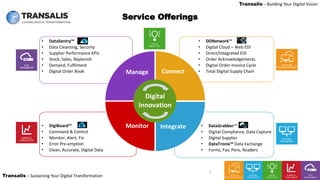 LEADING DIGITAL TRANSFORMATION
Transalis – Sustaining Your Digital Transformation
Transalis – Building Your Digital Vision
Service Offerings
• DataGrabber™
• Digital Compliance, Data Capture
• Digital Supplier
• DataTronix™ Data Exchange
• Forms, Fax, Pens, Readers
• DigiBoard™
• Command & Control
• Monitor, Alert, Fix
• Error Pre-emption
• Clean, Accurate, Digital Data
• DDNetwork™
• Digital Cloud – Web EDI
• Direct/Integrated EDI
• Order Acknowledgements
• Digital Order-Invoice Cycle
• Total Digital Supply Chain
• DataSentry™
• Data Cleansing, Security
• Supplier Performance KPIs
• Stock, Sales, Replenish
• Demand, Fulfilment
• Digital Order Book Manage Connect
IntegrateMonitor
Digital
Innovation
3
 