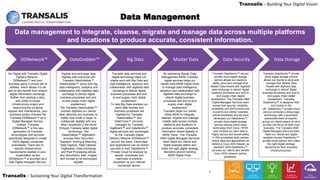 LEADING DIGITAL TRANSFORMATION
Transalis – Sustaining Your Digital Transformation
Transalis – Building Your Digital Vision
8
Data management to integrate, cleanse, migrate and manage data across multiple platforms
and locations to produce accurate, consistent information.
Data Management
DDNetwork™ DataGrabber™ Big Data Master Data Data Security Data Storage
Go Digital with Transalis Digital
Delivery Network -
DDNetwork™ and your
business gains a unique set of
abilities, which allows it to be
part of and benefit from today's
digital information exchange.
Rather then starting a risky,
and costly in-house
infrastructure project and
resourcing the on-going
support and maintenance, your
business simply chooses the
Transalis DDNetwork™ as a
Digital Managed Service,
instead. Transalis
DDNetwork™ is the new
generation of Transalis
technologies and services
specifically designed to create
100% digitally connected
businesses. There are no
specific infrastructure
requirements needed in your
organisation as the
DDNetwork™ is provided as a
fully Digital managed Service.
Digitise and exchange data
digitally with everyone with
Transalis DataGrabber™.
DataGrabber™ works with big
data intelligence, analytics and
collaboration with digitised data
exchange to deliver digital
business processes and end-
to-end supply chain digital
enablement.
The Transalis DataGrabber™
process digitises our clients'
data allowing any business no
matter how small or large, to
collaborate digitally with any
other, anywhere in the world
through Transalis latest digital
technology. The
DataGrabber™ digitisation
process Raw Document
Dispatch, Sorting & Batching,
Data Capture, Data Cleanse,
Digitisation, Data Exchange
and Post Processing allows
any documents, files, images
and formats to be exchanged
digitally.
Transalis data services and
digital technology helps our
clients work with Big Data and
data intelligence, analytics and
collaboration with digitised data
exchange to deliver digital
business processes and end-
to-end supply chain digital
enablement.
To help Big Data analysis our
client data formats and
business processes are
digitised by Transalis
DataGrabber™ and
DataTronix™ services,
managed by Transalis
DigiBoard™ and DataSentry™
digital services and exchanged
by the Transalis Digital
Delivery Network DDNetwork™
around the world. Client data
and applications can be stored
securely in their DataSentry™
Private Cloud for analysis by
people, processes and
machines at anytime,
anywhere by any internet
connected device.
By optimising Master Data
Management MDM Transalis
digital services helps our
clients build MDM Digital Hubs
to manage data intelligence,
analytics and collaboration with
digitised data exchange to
deliver digital business
processes and end-to-end
supply chain digital
enablement.
Transalis helps our clients
utilise MDM to integrate,
cleanse, migrate and manage
master data across multiple
platforms and locations to
produce accurate, consistent
information stored digitally in
MDM ‘Hubs’. The Transalis
DMS Digital Managed Services
team helps our clients and
digital analysts define and
make the right digital strategy
decisions around building
MDM Digital Hubs.
Transalis DataSentry™ private
cloud digital storage service
allows our clients to store and
manage their Master Data
Assets with digitised data
exchange to deliver digital
business processes and end-to-
end supply chain digital
enablement. Transalis
DataSentry™ is designed built
and hosted in the
UK DataSentry™ private cloud
service combines cutting-edge
technology with a dedicated,
passionate team of experts,
giving our clients peace of mind
so they can focus on their core
business. The Transalis DMS
Digital Managed Services team
helps our clients and digital
analysts choose DataSentry™
private cloud options and make
the right digital strategy
decisions for their business
critical processes.
Transalis DataSentry™ secure
private cloud digital storage
service allows our clients to
safely store and manage their
Master Data Assets with digitised
data exchange to deliver digital
business processes and end-to-
end supply chain digital
enablement. The Transalis DMS
Digital Managed Services team
knows that security, reliability,
availability and performance are
crucial to our clients’ business
critical processes and we have
developed our DataSentry™
private cloud digital storage
service utilising world-class
technology from Cisco, 3PAR
and Vmware so client data is
highly secure and stored safely
in ISO-accredited data centres
where data and applications sit
behind a Cisco ASA firewall, as
standard. With DataSentry™
services our clients also benefit
from 100% network uptime
guarantee.
 
