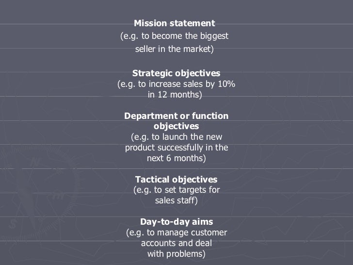unit 3 introduction to marketing Unit 3: introduction to marketing once the assessor has marked your assignment, you will receive written feedback, either confirming that you have met the required standard and grade awarded, or. unit 3 introduction to marketing Unit 3: introduction to marketing once the assessor has marked your assignment, you will receive written feedback, either confirming that you have met the required standard and grade awarded, or.