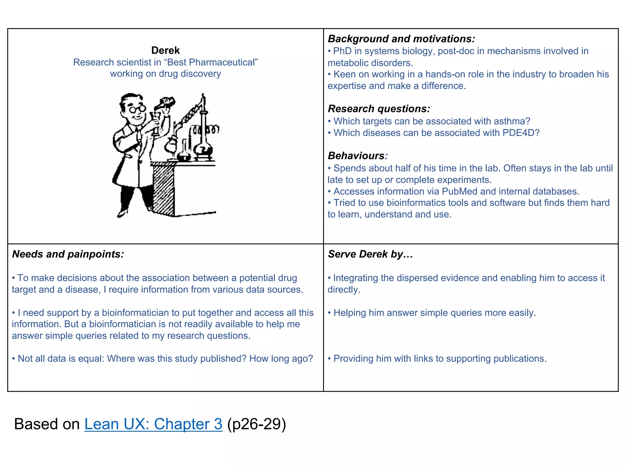 Derek
Research scientist in “Best Pharmaceutical”
working on drug discovery
Background and motivations:
• PhD in systems biology, post-doc in mechanisms involved in
metabolic disorders.
• Keen on working in a hands-on role in the industry to broaden his
expertise and make a difference.
Research questions:
• Which targets can be associated with asthma?
• Which diseases can be associated with PDE4D?
Behaviours:
• Spends about half of his time in the lab. Often stays in the lab until
late to set up or complete experiments.
• Accesses information via PubMed and internal databases.
• Tried to use bioinformatics tools and software but finds them hard
to learn, understand and use.
Needs and painpoints:
• To make decisions about the association between a potential drug
target and a disease, I require information from various data sources.
• I need support by a bioinformatician to put together and access all this
information. But a bioinformatician is not readily available to help me
answer simple queries related to my research questions.
• Not all data is equal: Where was this study published? How long ago?
Serve Derek by…
• Integrating the dispersed evidence and enabling him to access it
directly.
• Helping him answer simple queries more easily.
• Providing him with links to supporting publications.
Based on Lean UX: Chapter 3 (p26-29)
 