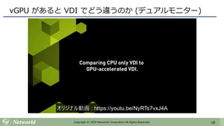 18Copyright © 2020 Networld Corporation All Rights Reserved.
vGPU があると VDI でどう違うのか (デュアルモニター)
 