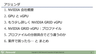 2Copyright © 2020 Networld Corporation All Rights Reserved.
アジェンダ
1. NVIDIA 会社概要
2. GPU と vGPU
3. もう少し詳しく NVIDIA GRID vGPU
4. NVIDIA GRID vGPU : プロファイル
5. プロファイルの分割具合でどう違うのか
6. 案件で困ったら… と まとめ
 