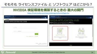 24Copyright © 2020 Networld Corporation All Rights Reserved.
そもそも ライセンスファイル と ソフトウェア はどこから？
NVIDIA 検証環境を構築するときの 最大の関門
https://nvid.nvidia.com/siteminderagent/forms/login.fcc
 
