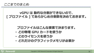 32Copyright © 2020 Networld Corporation All Rights Reserved.
ここまでのまとめ
vGPU は 動的な分割ができないので、
[ プロファイル ] であらかじめ分割数を決めておきます。
プロファイルはこんな要素で決まります。
• どの物理 GPU カードを使うか
• どのライセンスを使うか
• どれだけのグラフィックメモリが必要か
 