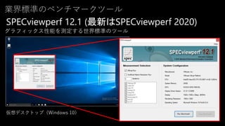 SPECviewperf 12.1 (最新はSPECviewperf 2020)
業界標準のベンチマークツール
グラフィックス性能を測定する世界標準のツール
仮想デスクトップ（Windows 10）
 