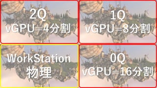 2Q
vGPU=4分割
1Q
vGPU=8分割
WorkStation
物理
0Q
vGPU=16分割
 