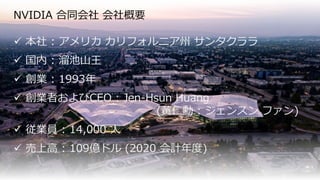 5Copyright © 2020 Networld Corporation All Rights Reserved.
NVIDIA 合同会社 会社概要
✓ 本社 : アメリカ カリフォルニア州 サンタクララ
✓ 国内 : 溜池山王
✓ 創業 : 1993年
✓ 創業者およびCEO : Jen-Hsun Huang
(黃仁勳 : ジェンスン ファン)
✓ 従業員 : 14,000 人
✓ 売上高 : 109億ドル (2020 会計年度)
 