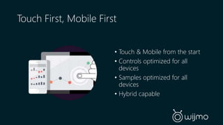 Touch First, Mobile First 
• Touch & Mobile from the start 
• Controls optimized for all 
devices 
• Samples optimized for all 
devices 
• Hybrid capable 
 
