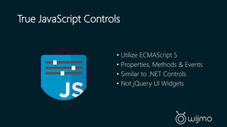 True JavaScript Controls 
• Utilize ECMAScript 5 
• Properties, Methods & Events 
• Similar to .NET Controls 
• Not jQuery UI Widgets 
 