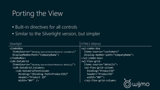 Porting the View 
• Built-in directives for all controls 
• Similar to the Silverlight version, but simpler 
Silverlight 
<ComboBox 
ItemsSource="{Binding Source={StaticResource customers}}" 
DisplayMemberPath="CompanyName"> 
</ComboBox> 
<sdk:DataGrid 
ItemsSource="{Binding Source={StaticResource details}}"> 
<sdk:DataGrid.Columns> 
<sdk:DataGridTextColumn 
Binding="{Binding Path=ProductID}“ 
Header="Product ID“ 
Width="80*" /> 
HTML5 (Wijmo) 
<wj-combo-box 
items-source="customers" 
display-member-path="CompanyName"> 
</wj-combo-box> 
<wj-flex-grid 
items-source="details"> 
<wj-flex-grid-column 
binding="ProductID" 
header="ProductID" 
width="80*"> 
</wj-flex-grid-column> 
 