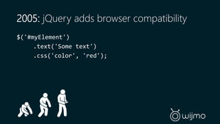 2005: jQuery adds browser compatibility 
$('#myElement') 
.text('Some text') 
.css('color', 'red'); 
 