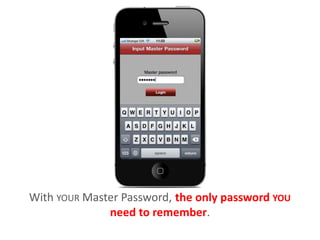With YOUR Master Password, the only password YOU
need to remember.
With YOUR Master Password,
 