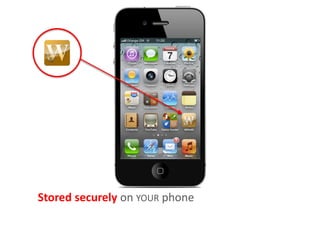 Stored securely on YOUR phone using our proven
encryption technology.
 