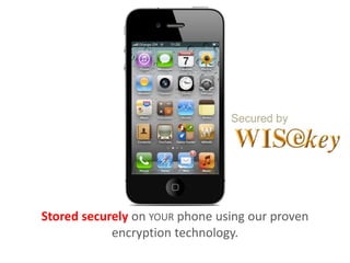 Stored securely on YOUR phone using our proven
encryption technology.
 