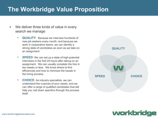 The Workbridge Value Proposition We deliver three kinds of value in every search we manage: QUALITY :   Because we interview hundreds of new job seekers every month, and because we work in cooperative teams, we can identify a strong slate of candidates as soon as we take on an assignment SPEED :  We can set up a slate of high-potential interviews in the first 24 hours after taking on an assignment.  We can usually complete the hire in two weeks or less.  We know where to find efficiencies and how to minimize the hassle in the hiring process. CHOICE :  As industry specialists, we can understand the nuances of your needs, and we can offer a range of qualified candidates that will help you nail down specifics through the process itself. 