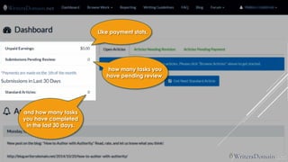 Like payment stats, 
how many tasks you have pending review, 
and how many tasks you have completed in the last 30 days.  