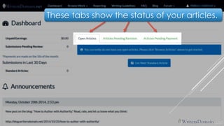 These tabs show the status of your articles.  