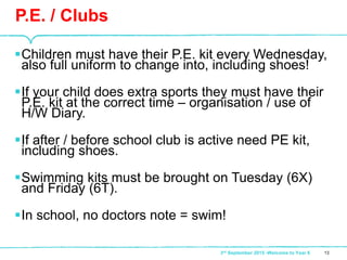 Children must have their P.E. kit every Wednesday,
also full uniform to change into, including shoes!
If your child does extra sports they must have their
P.E. kit at the correct time – organisation / use of
H/W Diary.
If after / before school club is active need PE kit,
including shoes.
Swimming kits must be brought on Tuesday (6X)
and Friday (6T).
In school, no doctors note = swim!
P.E. / Clubs
133rd September 2015 -Welcome to Year 6
 