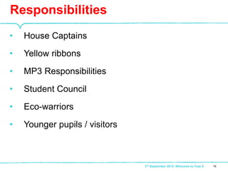 • House Captains
• Yellow ribbons
• MP3 Responsibilities
• Student Council
• Eco-warriors
• Younger pupils / visitors
Responsibilities
163rd September 2015 -Welcome to Year 6
 