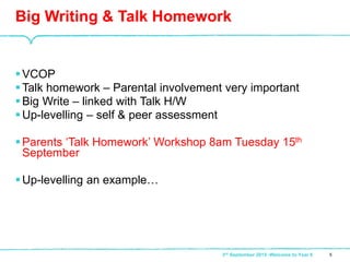 53rd September 2015 -Welcome to Year 6
VCOP
Talk homework – Parental involvement very important
Big Write – linked with Talk H/W
Up-levelling – self & peer assessment
Parents ‘Talk Homework’ Workshop 8am Tuesday 15th
September
Up-levelling an example…
Big Writing & Talk Homework
 