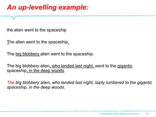 the alien went to the spaceship
The alien went to the spaceship.
The big blobbery alien went to the spaceship.
The big blobbery alien, who landed last night, went to the gigantic
spaceship, in the deep woods.
The big blobbery alien, who landed last night, lazily lumbered to the gigantic
spaceship, in the deep woods.
An up-levelling example:
63rd September 2015 -Welcome to Year 6
 