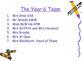 The Year 6 Team
1.   Mrs Khan 6SK
2.   Mr Woods 6MW
3.   Miss McBride 6PM
4.   Mrs Griffith and Mrs Harwood
5.   Mrs Brooks
6.   Mrs Al-Qasi
7.   Mrs Blackburn- Head of Phase
 