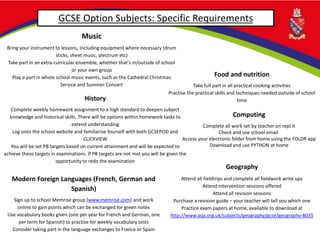 GCSE Option Subjects: Specific Requirements
Computing
Complete all work set by teacher on repl.it
Check and use school email
Access your electronic folder from home using the FOLDR app
Download and use PYTHON at home
Geography
Attend all fieldtrips and complete all fieldwork write ups
Attend intervention sessions offered
Attend all revision sessions
Purchase a revision guide – your teacher will tell you which one
Practice exam papers at home, available to download at
http://www.aqa.org.uk/subjects/geography/gcse/geography-8035
History
Complete weekly homework assignment to a high standard to deepen subject
knowledge and historical skills. There will be options within homework tasks to
extend understanding
Log onto the school website and familiarise Yourself with both GCSEPOD and
CLICKVIEW
You will be set PB targets based on current attainment and will be expected to
achieve these targets in examinations. If PB targets are not met you will be given the
opportunity to redo the examination
Music
Bring your instrument to lessons, including equipment where necessary (drum
sticks, sheet music, plectrum etc)
Take part in an extra-curricular ensemble, whether that's in/outside of school
or your own group
Play a part in whole school music events, such as the Cathedral Christmas
Service and Summer Concert
Food and nutrition
Take full part in all practical cooking activities
Practise the practical skills and techniques needed outside of school
time
Modern Foreign Languages (French, German and
Spanish)
Sign up to school Memrise group (www.memrise.com) and work
online to gain points which can be exchanged for green notes
Use vocabulary books given (one per year for French and German, one
per term for Spanish) to practise for weekly vocabulary tests
Consider taking part in the language exchanges to France or Spain
 