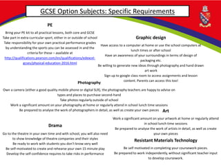 PE
Bring your PE kit to all practical lessons, both core and GCSE
Take part in extra-curricular sport, either in or outside of school
Take responsibility for your own practical performance grades
by understanding the sports you can be assessed in and the
criteria for these – available at
http://qualifications.pearson.com/en/qualifications/edexcel-
gcses/physical-education-2016.html
Art
Work a significant amount on your artwork at home or regularly attend
in school lunch time sessions
Be prepared to analyse the work of artists in detail, as well as create
your own pieces
Photography
Own a camera (either a good quality mobile phone or digital SLR), the photography teachers are happy to advise on
types and places to purchase second-hand
Take photos regularly outside of school
Work a significant amount on your photography at home or regularly attend in school lunch time sessions
Be prepared to analyse the work of photographers in detail, as well as create your own pieces
Graphic design
Have access to a computer at home or use the school computers at
lunch times or after school
Have an awareness of your surroundings in terms of design of
packaging etc.
Be willing to generate new ideas through photography and hand drawn
art work
Sign up to google class room to access assignments and lesson
content. Parents can access this too!
Resistant Materials Technology
Be self motivated in completing your coursework pieces.
Be prepared to work independently, without significant teacher input
to develop coursework.
Drama
Go to the theatre in your own time and with school, you will also need
to show knowledge of theatre companies and their styles
Be ready to work with students you don’t know very well
Be self-motivated to create and rehearse your own 15 minute play
Develop the self-confidence requires to take risks in performance
GCSE Option Subjects: Specific Requirements
 