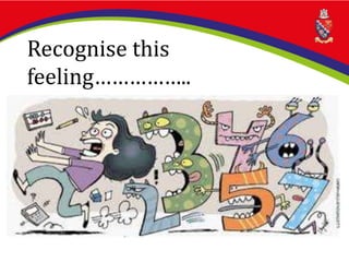 Recognise this
feeling……………..
 