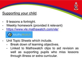 Supporting your child.
- 9 lessons a fortnight.
- Weekly homework (provided it relevant)
- https://www.vle.mathswatch.com/vle/
- Unit Topic Sheets which include.
- Break down of learning objectives.
- Linked to Mathswatch clips to aid revision as
well as supporting pupils who miss lessons
through illness or extra curricular.
 