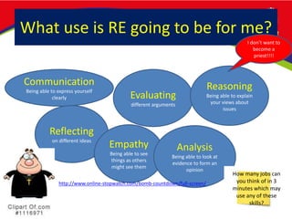 What use is RE going to be for me?
Communication
Being able to express yourself
clearly Evaluating
different arguments
Reasoning
Being able to explain
your views about
issues
Reflecting
on different ideas
I don’t want to
become a
priest!!!!
Empathy
Being able to see
things as others
might see them
Analysis
Being able to look at
evidence to form an
opinion
How many jobs can
you think of in 3
minutes which may
use any of these
skills?
http://www.online-stopwatch.com/bomb-countdown/full-screen/
 