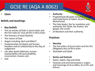 • Islam
Beliefs and teachings
• Key beliefs
• The six articles of faith in Sunni Islam and
the five roots of ‘Usul ad-Din in Shi’a Islam
• The Oneness of God (Tawhid)
• The nature of God
• Angels including Jibril and Mika’il
• Predestination (al-Qads) and human
freedom and its relationship to the Day of
Judgement
• Life after death (Akhirah), human
responsibility and accountability,
resurrection, heaven and
• Hell
• Authority
• Prophethood (Risalah) including the role
and importance of Adam, Ibrahim and
Muhammad
• The holy books: Qur’an revelation and
authority; the Torah, the Psalms, the
gospel, the scrolls
• of Abraham and their authority.
Practices
• Worship
• The five pillars of Sunni Islam and the Ten
Obligatory Acts of Shi’a Islam
• Shahadah and Salah
• Duties and festivals
• Sawm, Zakah, Hajj and Jihad
• Festivals and commemorations: origins
and meanings of Id-ul-Adha, Id-ul-Fitr and
Ashura
GCSE RE (AQA A 8062)
 