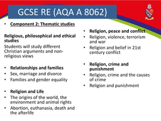 • Component 2: Thematic studies
Religious, philosophical and ethical
studies
Students will study different
Christian arguments and non-
religious views
• Relationships and families
• Sex, marriage and divorce
• Families and gender equality
• Religion and Life
• The origins of the world, the
environment and animal rights
• Abortion, euthanasia, death and
the afterlife
• Religion, peace and conflict
• Religion, violence, terrorism
and war
• Religion and belief in 21st
century conflict
• Religion, crime and
punishment
• Religion, crime and the causes
of crime
• Religion and punishment
GCSE RE (AQA A 8062)
 