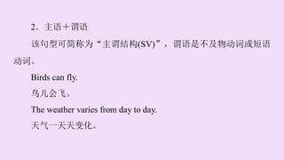 Welcome unit Grammar 课件.ppt