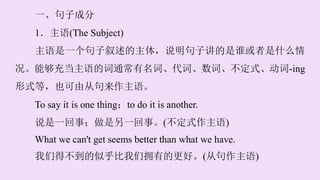 Welcome unit Grammar 课件.ppt