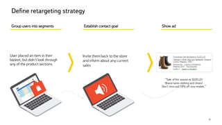 10
User placed an item in their
basket, but didn't look through
any of the product sections
Invite them back to the store
and inform about any current
sales
Group users into segments Establish contact goal Show ad
Define retargeting strategy
“Sale of the season at QUELLE!
Brand name clothing and shoes!
Don’t miss out! 10% off new models.”
 